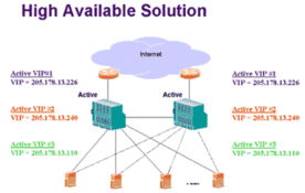 未雨綢繆，方能高枕無(wú)憂——金融企業(yè)大型數(shù)據(jù)中心網(wǎng)絡(luò)解決方案探討